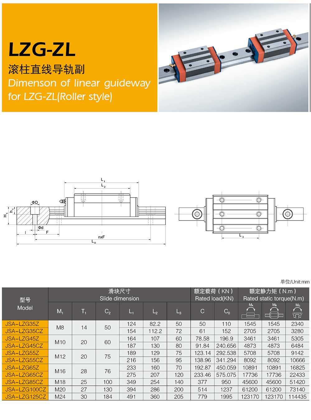 直线导轨速度参数