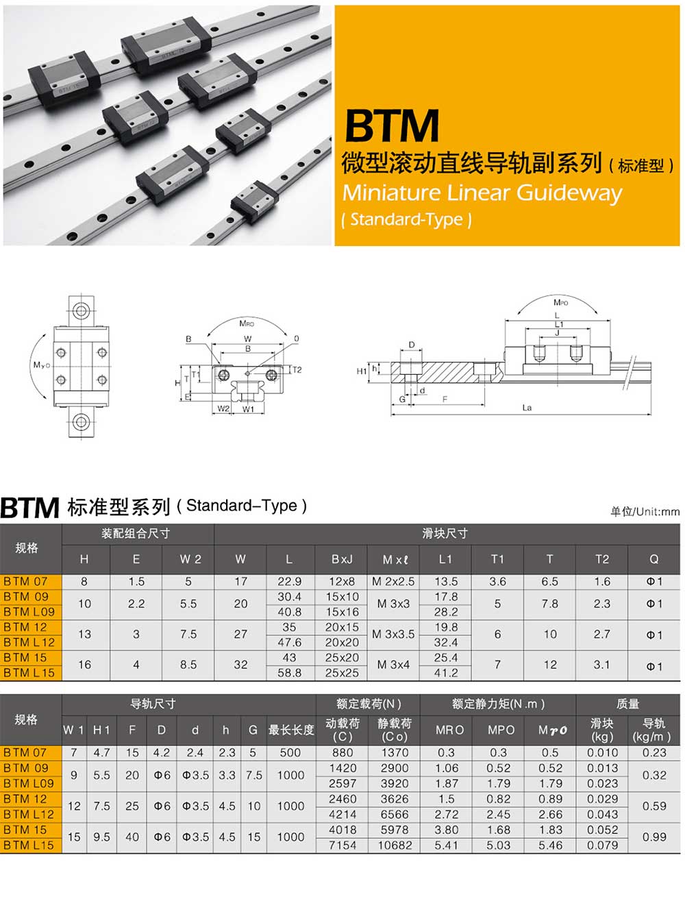 直线导轨规格型号尺寸表