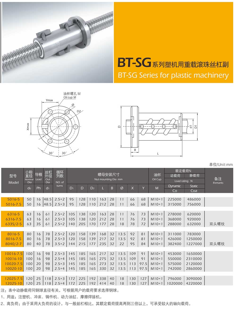 滚珠丝杠型号查询尺寸表