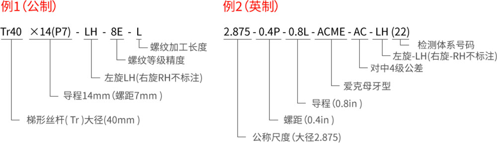 梯形丝杠和滚珠丝杠的区别