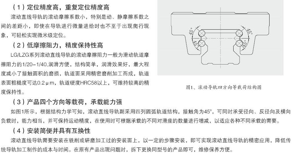 微型滚动直线导轨副-宽型1.jpg