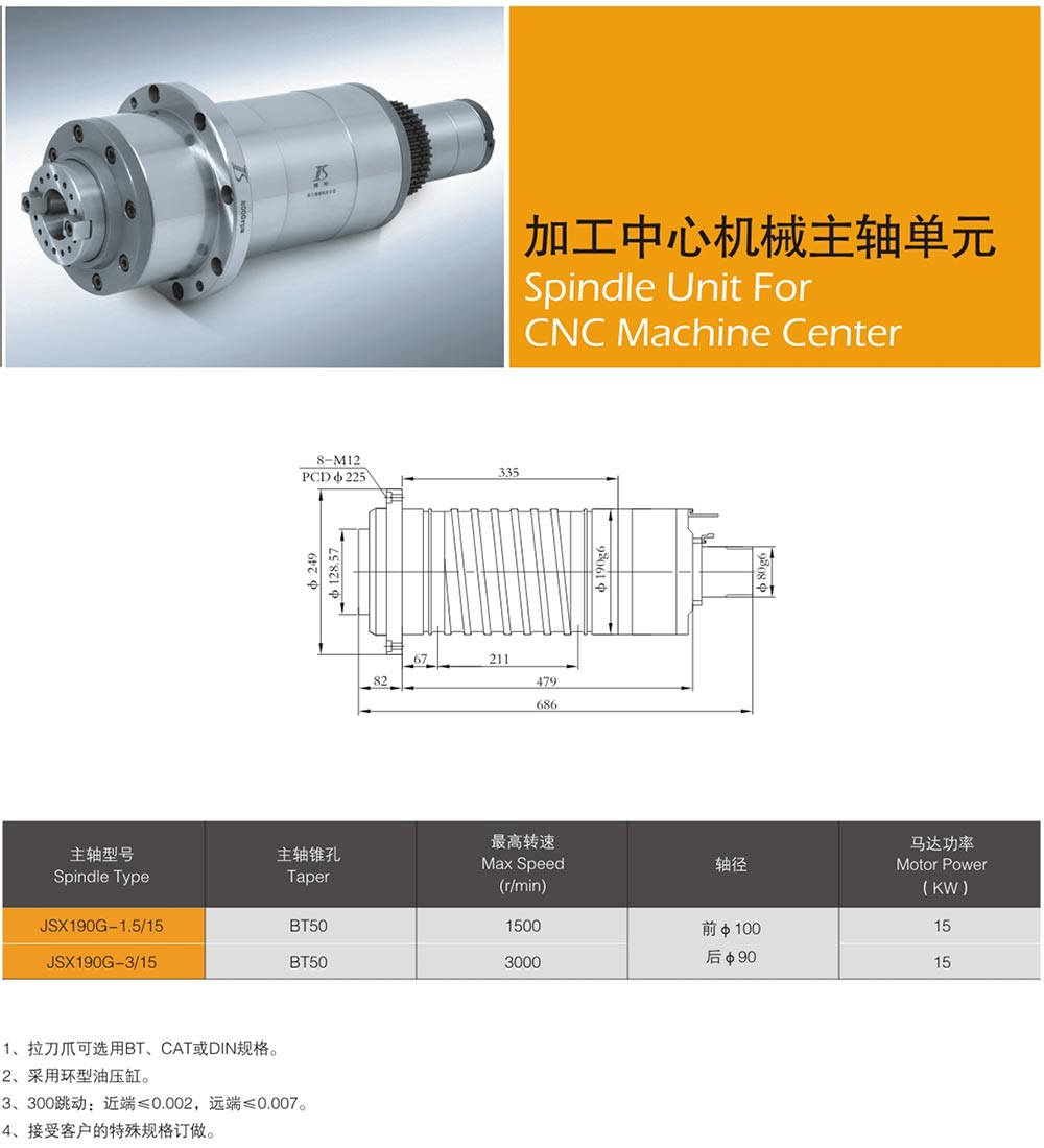 机械主轴规格参数