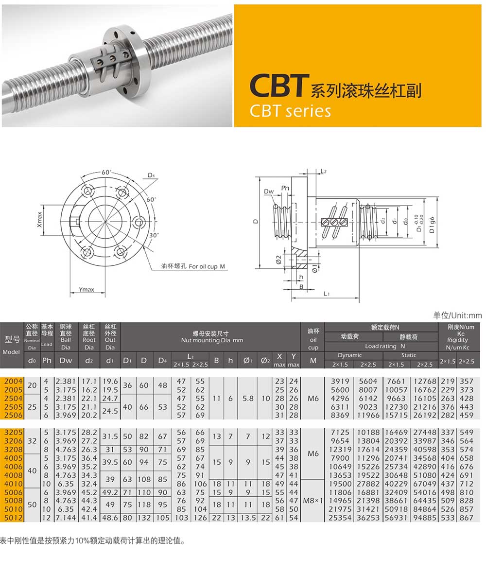 滚珠丝杠尺寸参数