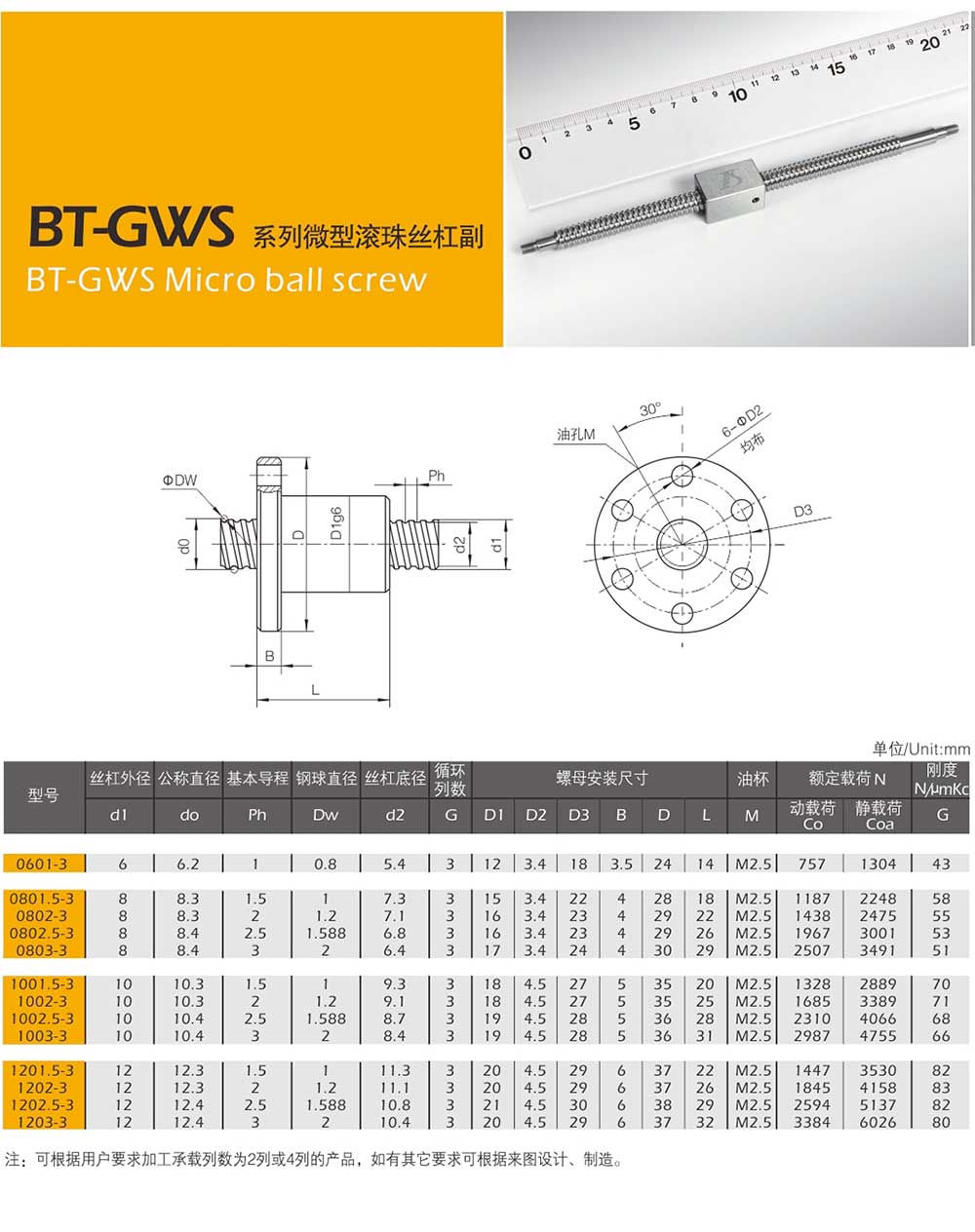 滚珠丝杠型号及参数表
