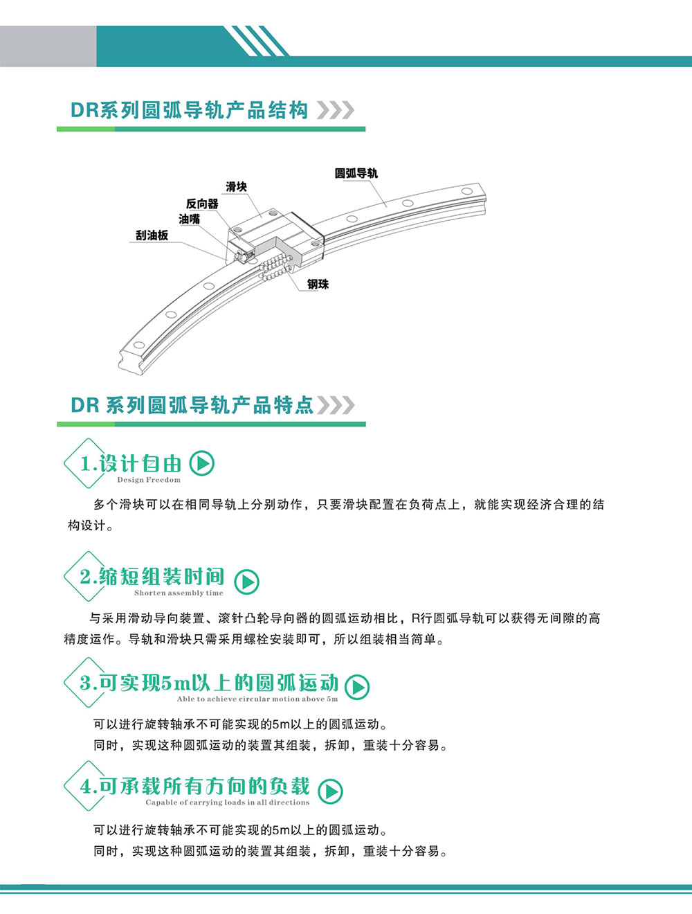 圆形导轨-2.jpg